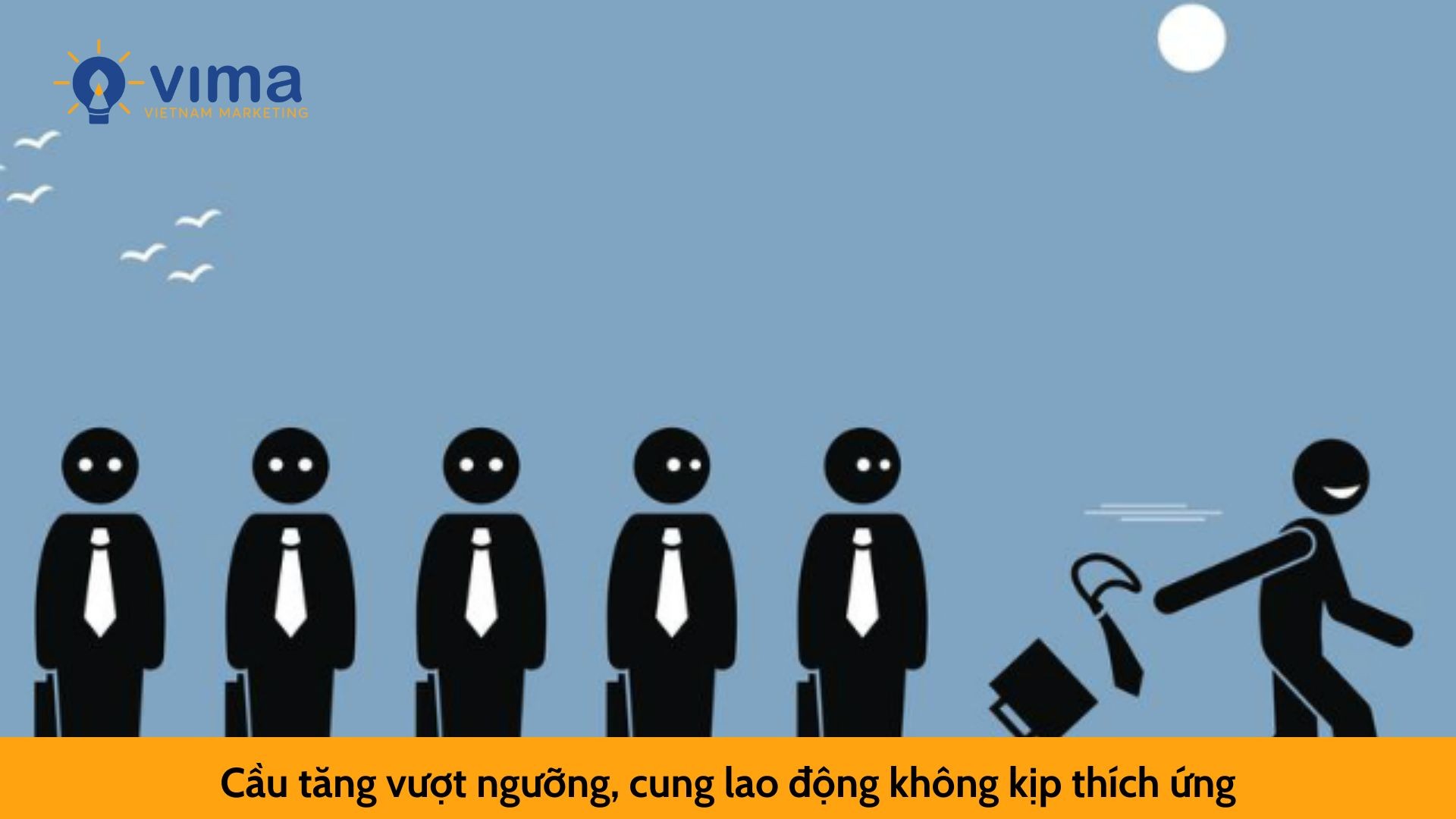 Cầu tăng vượt ngưỡng, cung lao động không kịp thích ứng